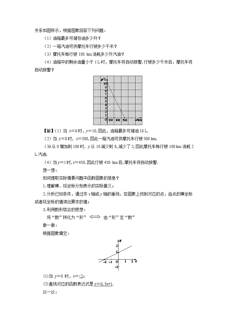 北师大版数学八上·4.4 一次函数的应用（第2课时）（课件+教案+学案+练习）02