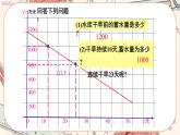 北师大版数学八上·4.4 一次函数的应用（第2课时）（课件+教案+学案+练习）