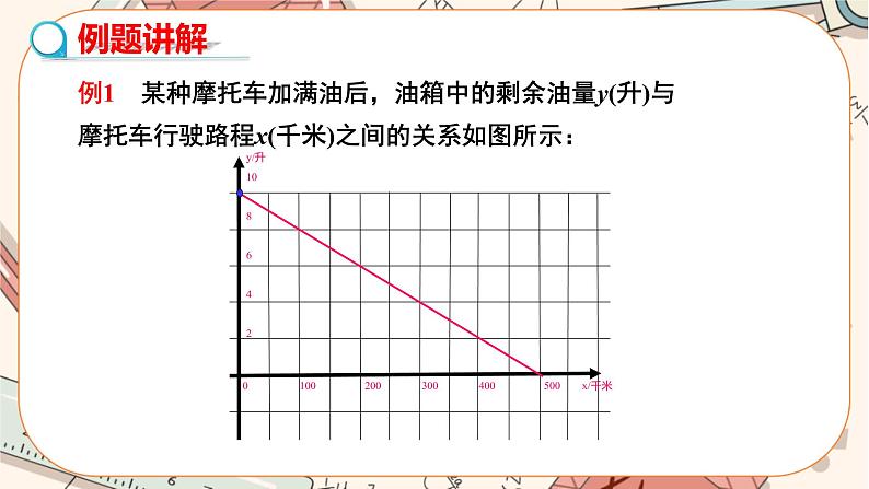 北师大版数学八上·4.4 一次函数的应用（第2课时）（课件+教案+学案+练习）06