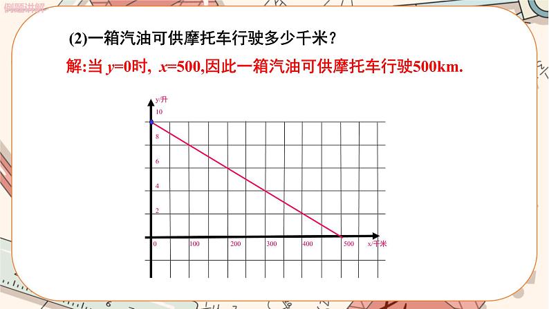北师大版数学八上·4.4 一次函数的应用（第2课时）（课件+教案+学案+练习）08