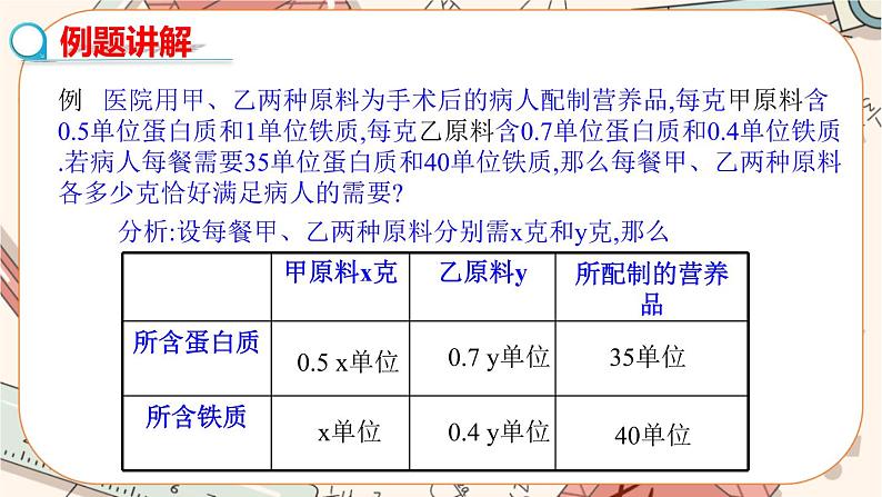 北师大版数学八上·5.4 应用二元一次方程组——增收节支（课件+教案+学案+练习）05