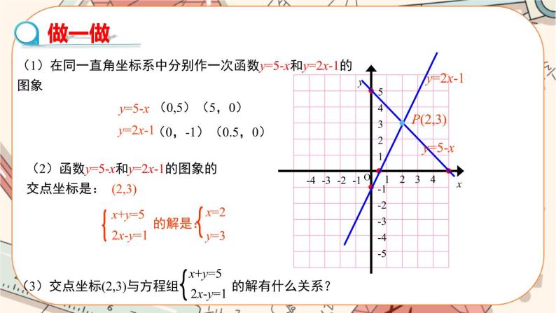 北师大版数学八上·5.6 二元一次方程与一次函数（课件+教案+学案+练习）06