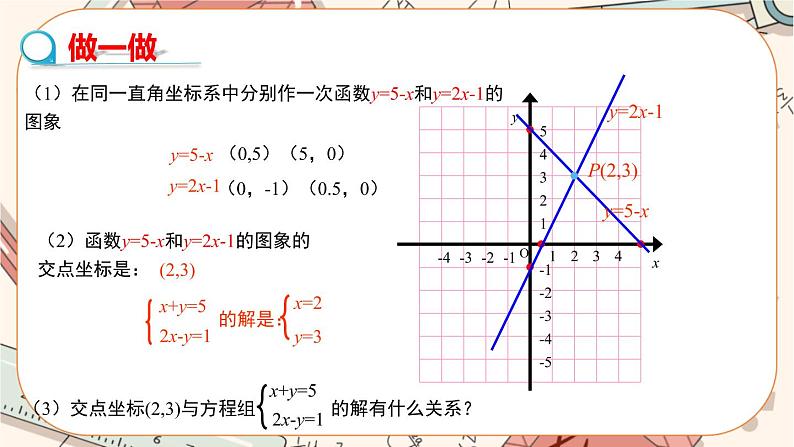北师大版数学八上·5.6 二元一次方程与一次函数（课件+教案+学案+练习）06