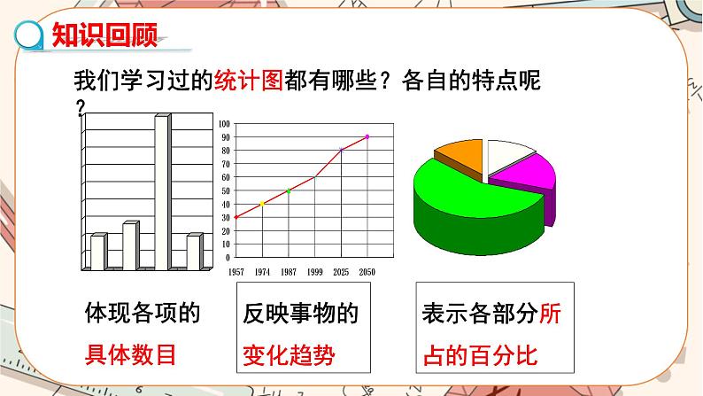 北师大版数学八上·6.3 从统计图分析数据的集中趋势（课件+教案+学案+练习）03