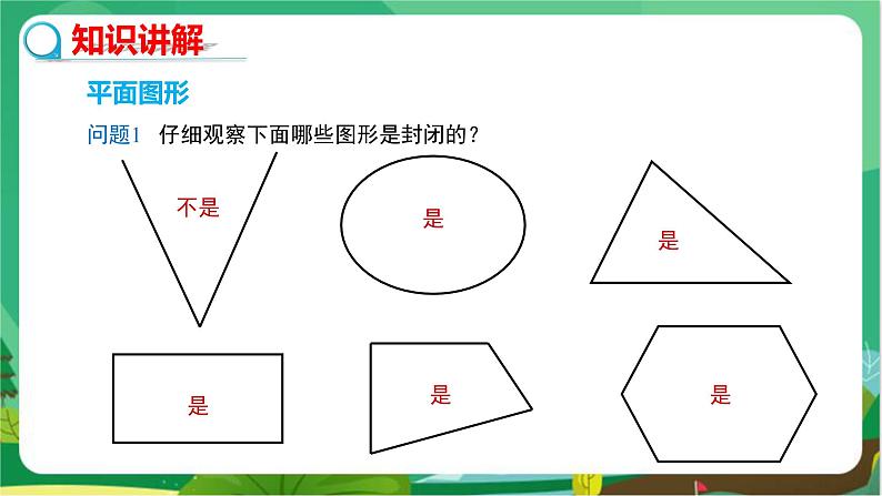 华东师大数学七上 4.4平面图形 PPT课件+教案08