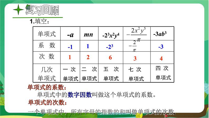 华东师大数学七上 3.3.2多项式 PPT课件+教案03