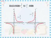 冀教版数学九上 27.2 反比例函数的图像和性质(第2课时） 教学课件+教案