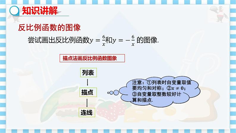 冀教版数学九上 27.2 反比例函数的图像和性质（第1课时） 教学课件+教案05