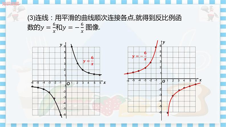 冀教版数学九上 27.2 反比例函数的图像和性质（第1课时） 教学课件+教案08