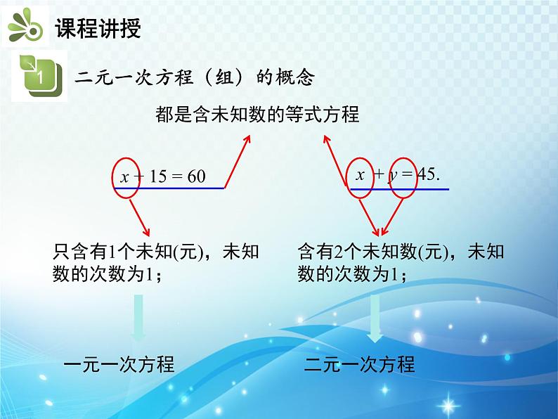 8.1 二元一次方程组 人教版七年级数学下册教学课件第8页