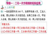 第8章《二元一次方程组》人教版七年级数学下册专题复习课件