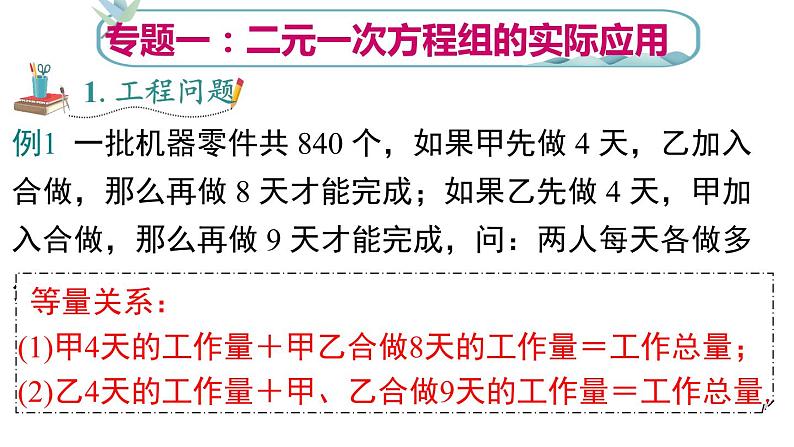 第8章《二元一次方程组》人教版七年级数学下册专题复习课件第3页