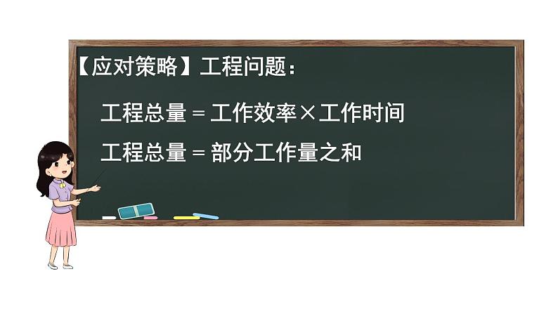 第8章《二元一次方程组》人教版七年级数学下册专题复习课件第5页