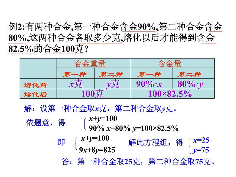 8.3 实际问题与二元一次方程组3 人教版七年级数学下册课件第5页