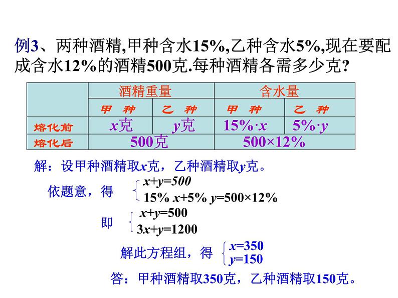 8.3 实际问题与二元一次方程组3 人教版七年级数学下册课件第6页