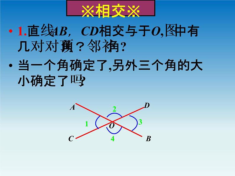 第7章 相交线与平行线 冀教版七年级数学下册复习课件204