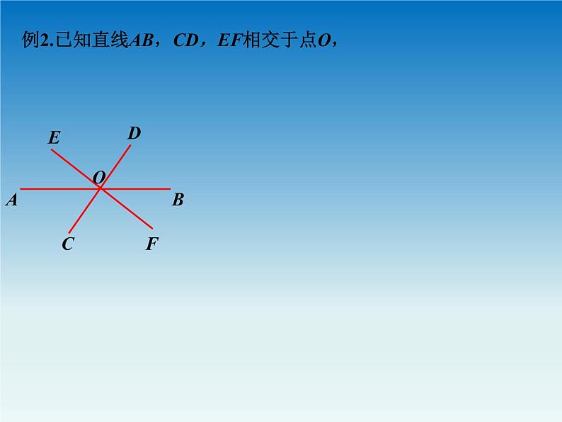 第7章 相交线与平行线 冀教版七年级数学下册复习课件207
