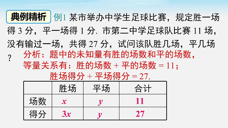 8.3 第1课时 利用二元一次方程组解决实际问题 人教版七年级数学下册课件PPT第6页