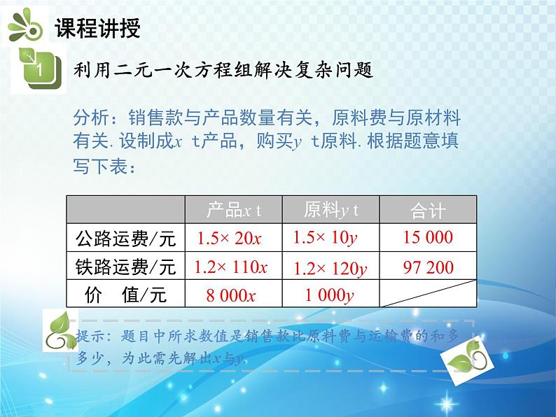 8.3 第2课时 利用二元一次方程组解决较复杂的实际问题 人教版七年级数学下册教学课件05