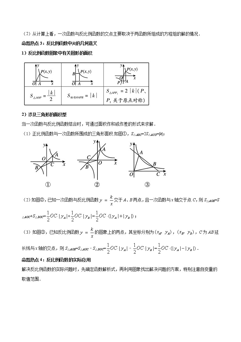 热点04 反比例函数（原卷版）第2页