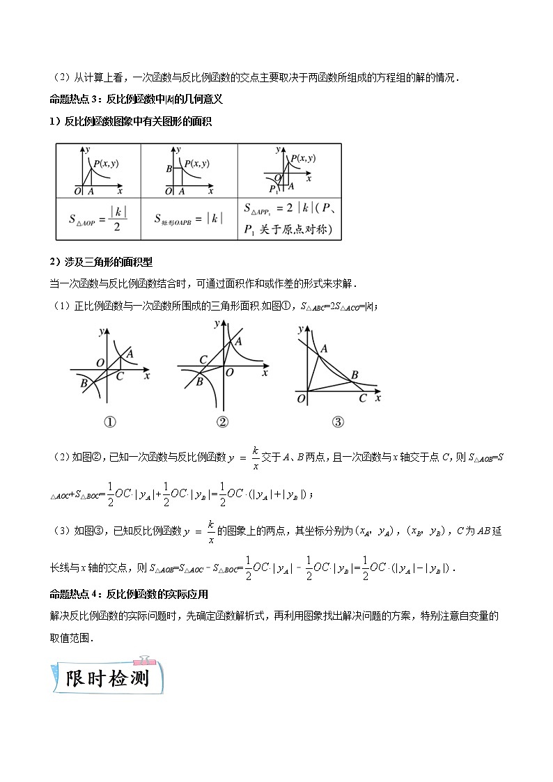 热点04 反比例函数（解析版）第2页
