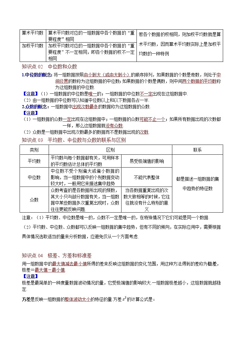 人教版 八年级下册数学 同步复习 第16讲   数据的分析   讲义第2页