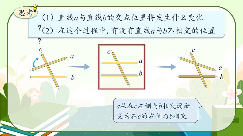 5.2.1平行线教学课件课件第7页