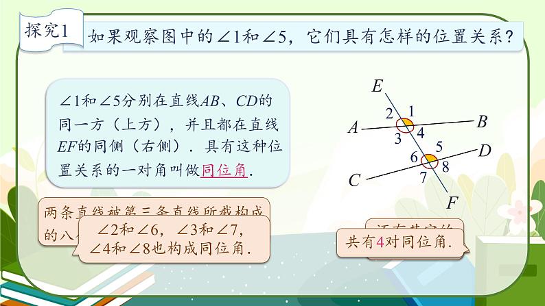 5.1.3同位角、内错角、同旁内角课件07