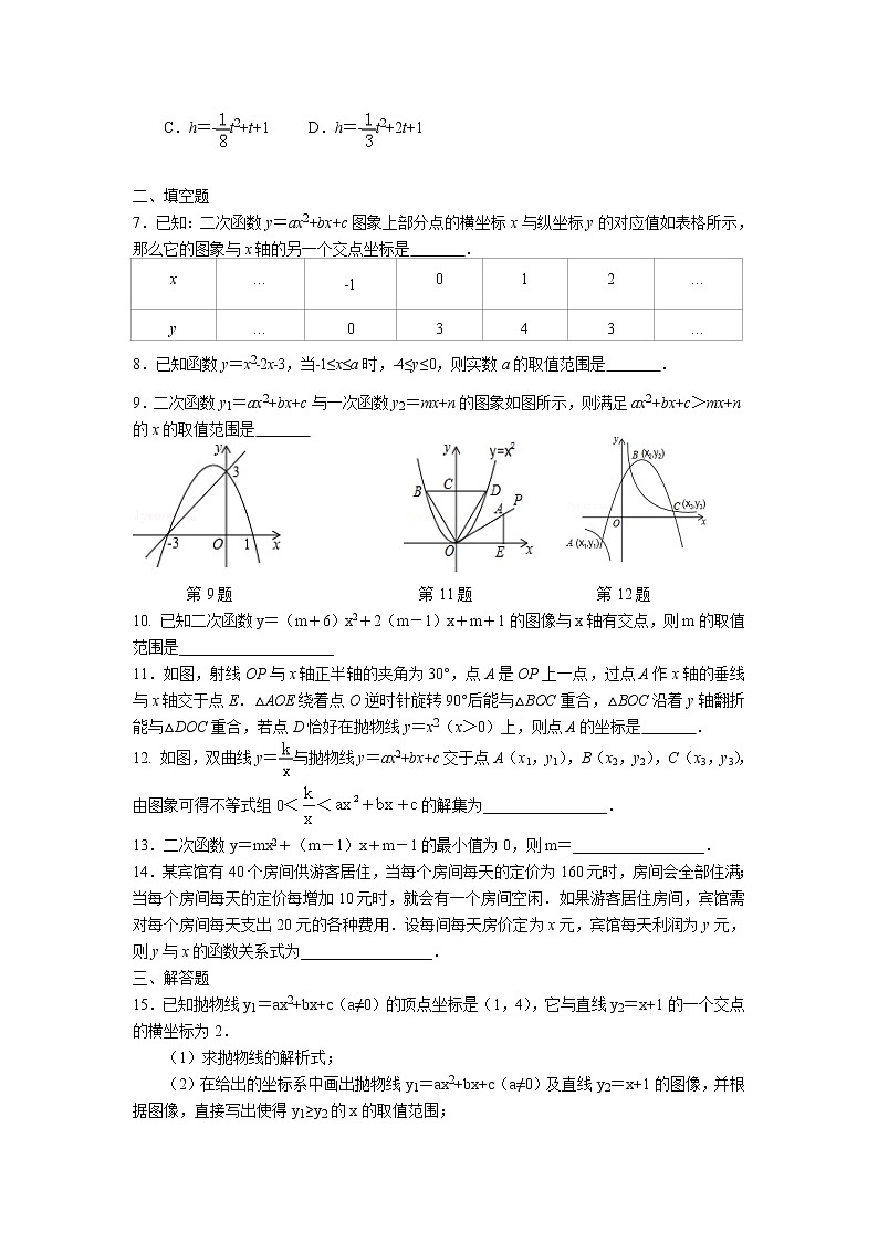 2023年中考苏科版数学一轮复习专题练习-二次函数和一元二次方程第2页