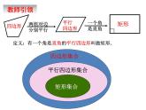 6.3.2　特殊的平行四边形（2）——矩形的判定　　课件　2022—2023学年青岛版数学八年级下册