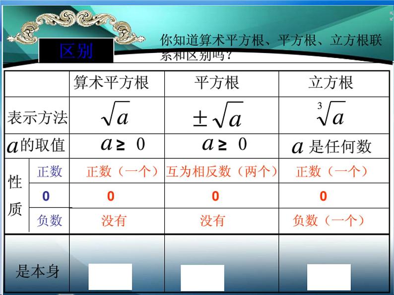 第７章　实数　复习课件　2022—2023学年青岛版数学八年级下册07