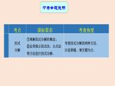 专题03 因式分解（课件+学案）-备战2023年中考数学一轮复习专题精讲精练学案+课件（全国通用）