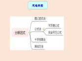 专题03 因式分解（课件+学案）-备战2023年中考数学一轮复习专题精讲精练学案+课件（全国通用）