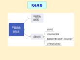 专题11 平面直角坐标系（课件+学案）-备战2023年中考数学一轮复习专题精讲精练学案+课件（全国通用）