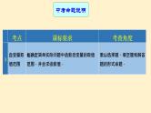 专题12 函数（课件+学案）-备战2023年中考数学一轮复习专题精讲精练学案+课件（全国通用）
