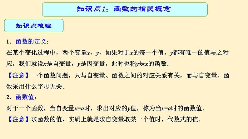 专题12 函数（课件+学案）-备战2023年中考数学一轮复习专题精讲精练学案+课件（全国通用）05