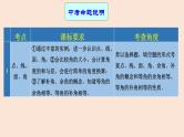 专题18 相交线与平行线（课件+学案）-备战2023年中考数学一轮复习专题精讲精练学案+课件（全国通用）