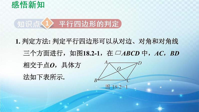 18.2 平行四边形的判定 华师版数学八年级下册导学课件第3页