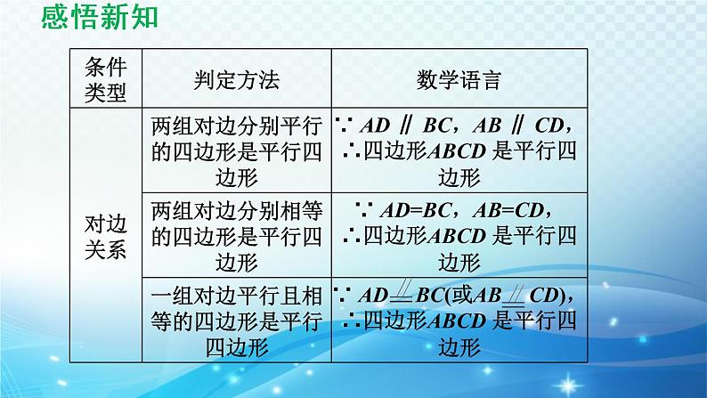 18.2 平行四边形的判定 华师版数学八年级下册导学课件第5页