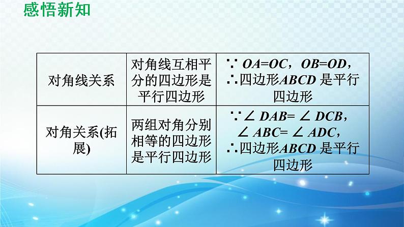 18.2 平行四边形的判定 华师版数学八年级下册导学课件第6页