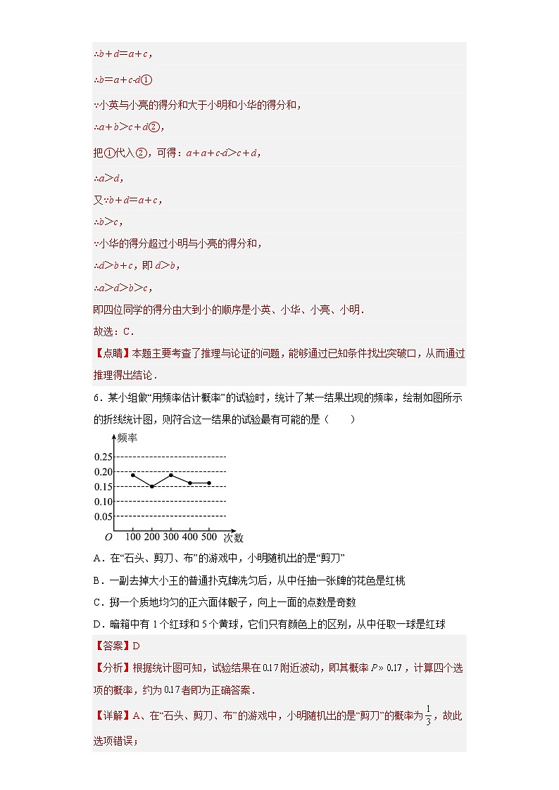 黄金卷06-【赢在中考·黄金8卷】备战2023年中考数学全真模拟卷（安徽专用）解析版第3页