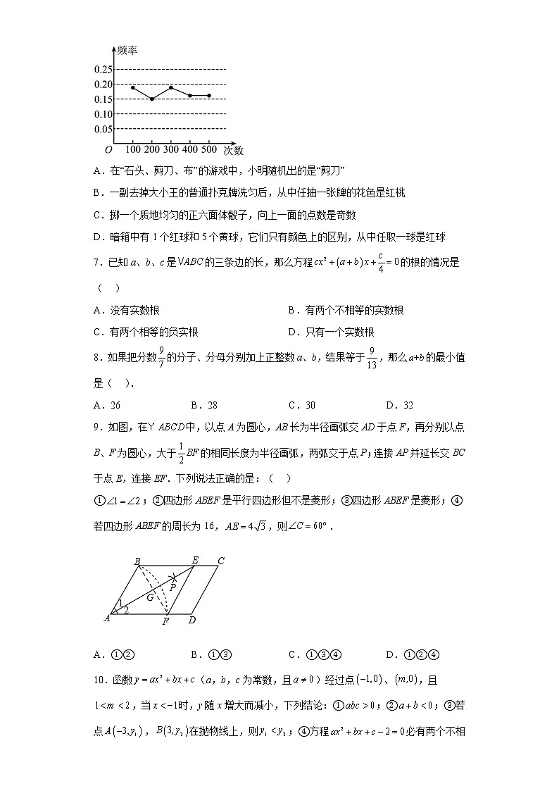 黄金卷06-【赢在中考·黄金8卷】备战2023年中考数学全真模拟卷（安徽专用）原卷版第2页