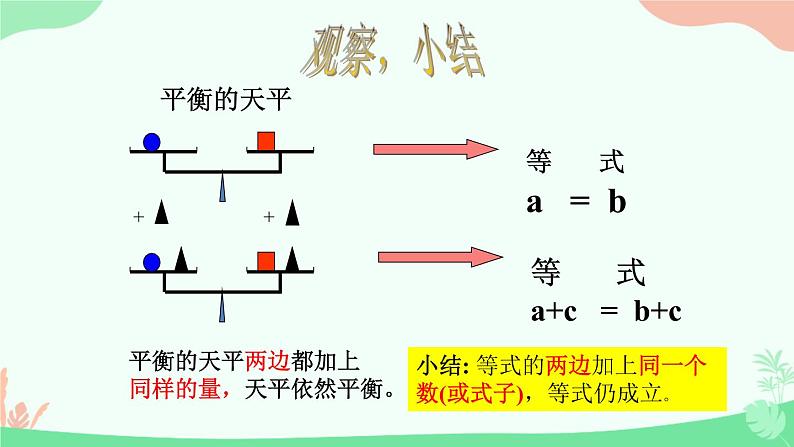 6.2.1  第1课时 等式的性质课件PPT05