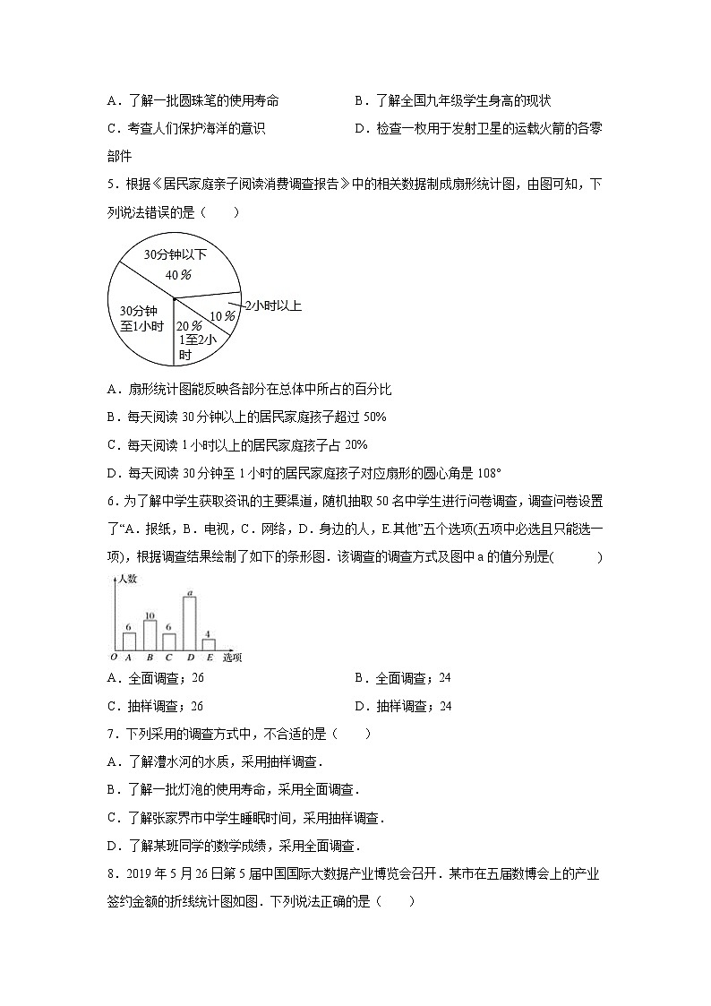 专题7.1 数据的收集、整理、描述（基础篇）专项练习-【挑战满分02