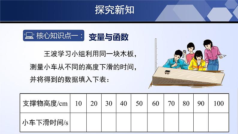 3.1用表格表示的变量间关系课件PPT04