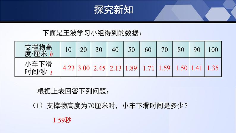 3.1用表格表示的变量间关系课件PPT06