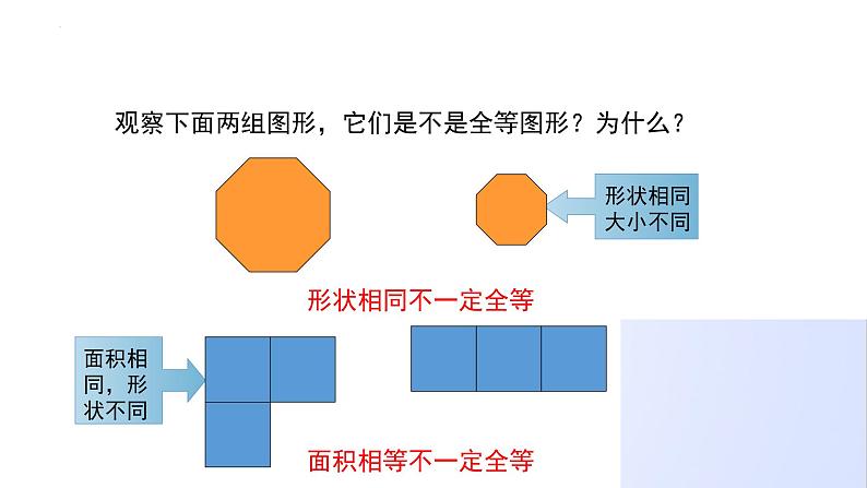 4.2图形的全等（课件）第7页