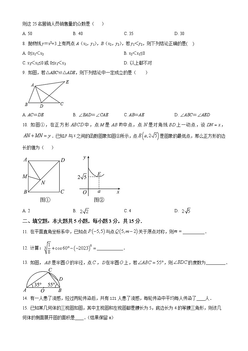 精品解析：2023年广东省珠海市文园中学中考第一次模拟考试数学试卷（原卷版）第2页