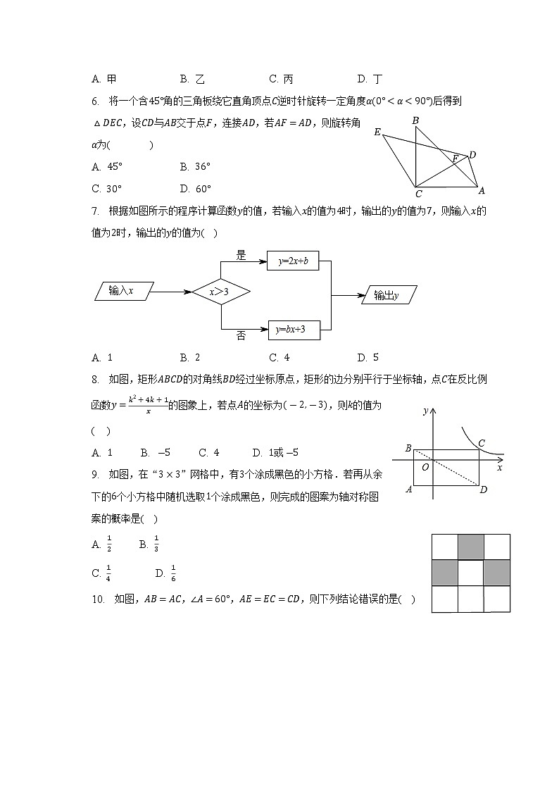 安徽省滁州市定远县民族中学2022-2023学年九年级3月月考模拟检测试卷（含答案）第2页