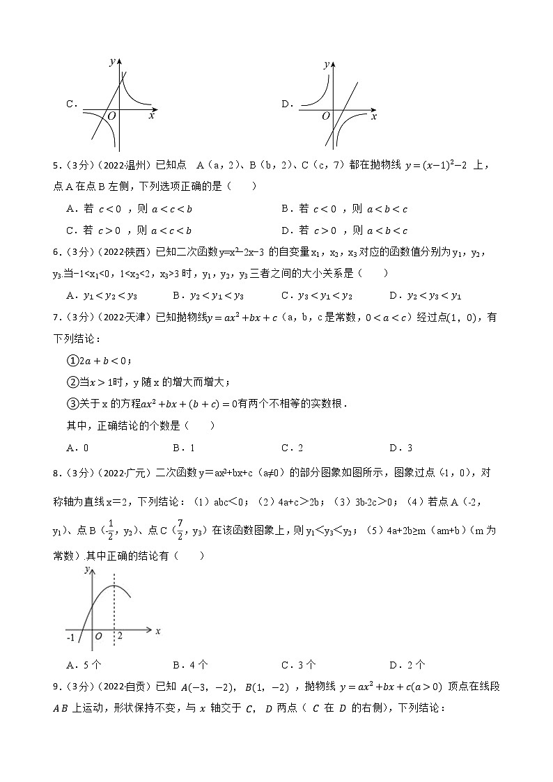 2023年中考数学精选真题实战测试25 二次函数 A第2页